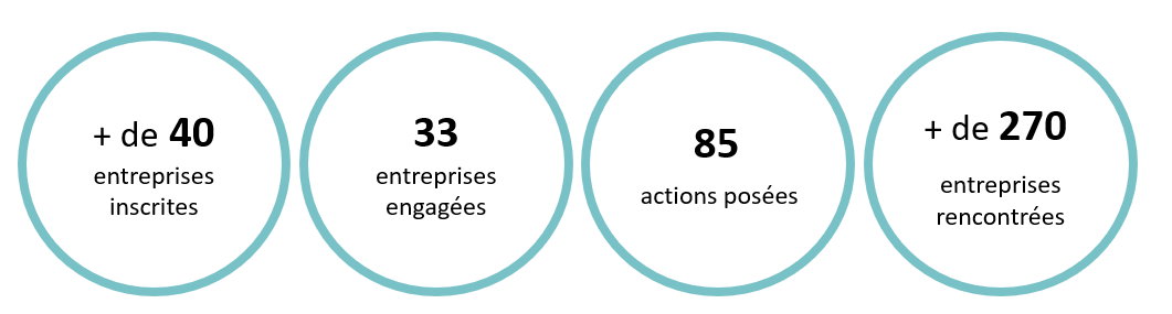 Resultats.png (32 KB)