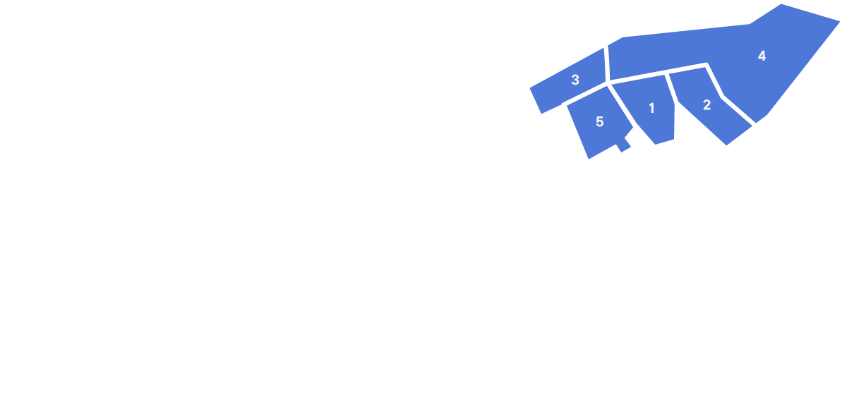 territoire EDI
